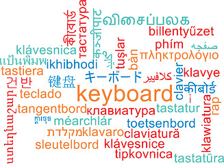 Image showing Keyboard multilanguage wordcloud background concept