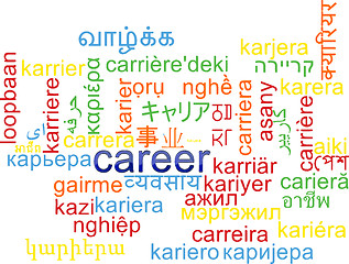 Image showing Career multilanguage wordcloud background concept