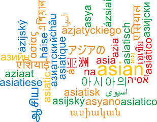Image showing Asian multilanguage wordcloud background concept