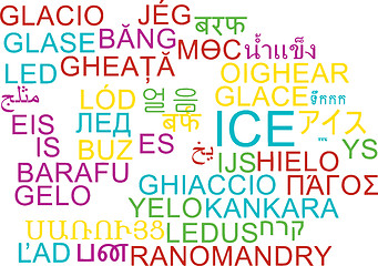Image showing Ice multilanguage wordcloud background concept