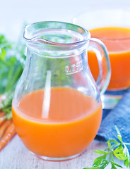 Image showing carrot juice