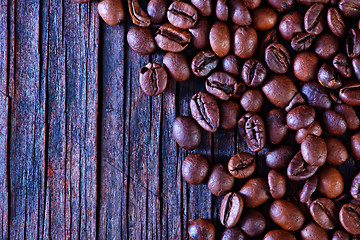 Image showing coffee background