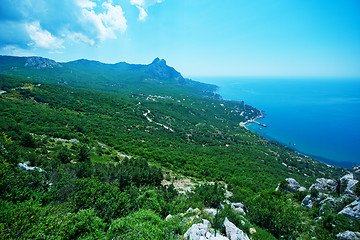 Image showing mountain and sky