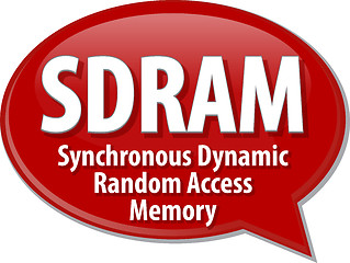 Image showing SDRAM acronym definition speech bubble illustration