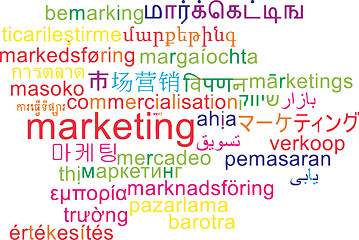 Image showing Marketing multilanguage wordcloud background concept