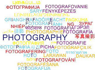 Image showing Photography multilanguage wordcloud background concept