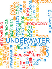 Image showing Underwater multilanguage wordcloud background concept