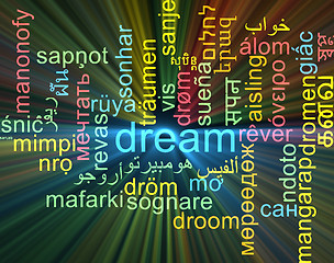 Image showing Dream multilanguage wordcloud background concept glowing