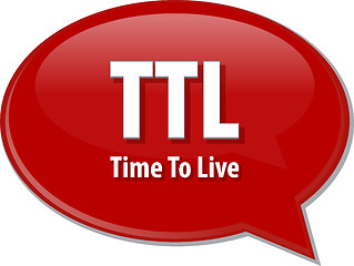 Image showing TTL acronym definition speech bubble illustration