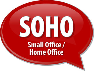 Image showing SOHO acronym definition speech bubble illustration