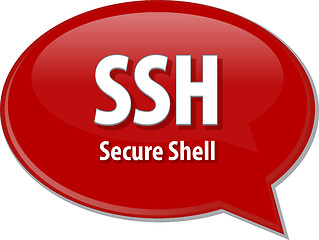 Image showing SSH acronym definition speech bubble illustration