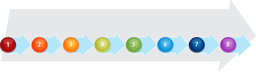 Image showing Eight Blank process business diagram illustration