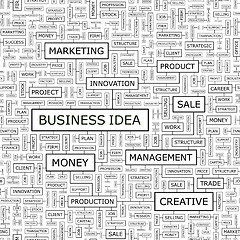 Image showing BUSINESS IDEA