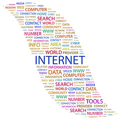 Image showing INTERNET