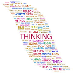 Image showing THINKING