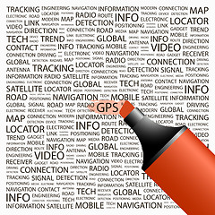 Image showing GPS.