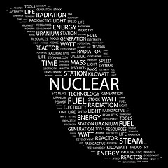 Image showing NUCLEAR.
