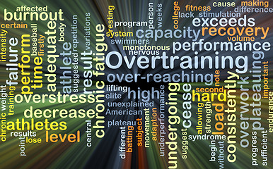 Image showing Overtraining background concept glowing