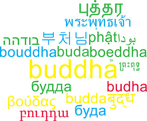 Image showing Buddha multilanguage wordcloud background concept