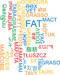 Image showing Fat multilanguage wordcloud background concept