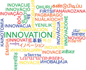 Image showing Innovation multilanguage wordcloud background concept