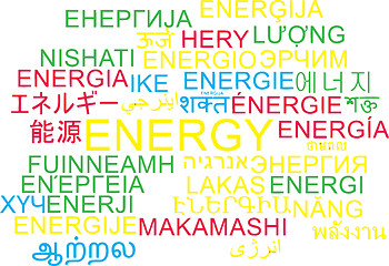 Image showing Energy multilanguage wordcloud background concept