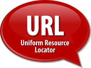 Image showing URL acronym definition speech bubble illustration