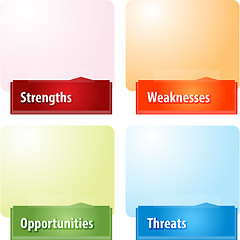 Image showing SWOT business diagram illustration