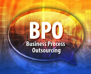 Image showing BPO acronym word speech bubble illustration