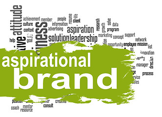 Image showing Aspirational brand cloud with green banner