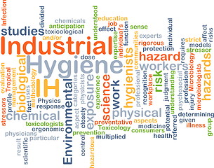 Image showing Industrial Hygiene IH background concept