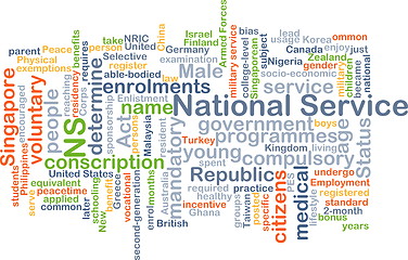 Image showing National service background concept