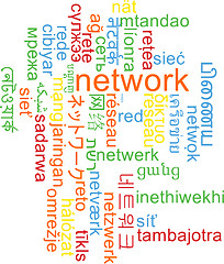 Image showing Network multilanguage wordcloud background concept