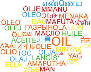 Image showing Oil multilanguage wordcloud background concept