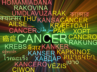 Image showing Cancer multilanguage wordcloud background concept glowing