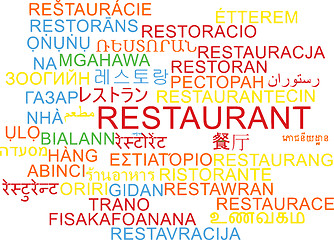 Image showing Restaurant multilanguage wordcloud background concept