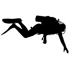 Image showing Black silhouette scuba divers.