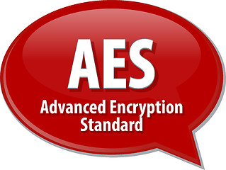 Image showing AES acronym definition speech bubble illustration