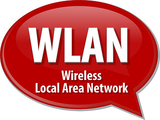 Image showing WLAN acronym definition speech bubble illustration