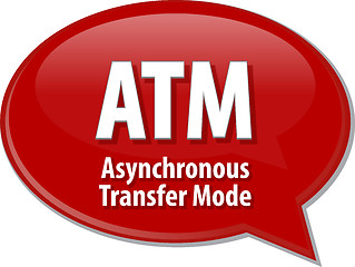Image showing ATM acronym definition speech bubble illustration