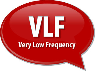 Image showing VLF acronym definition speech bubble illustration