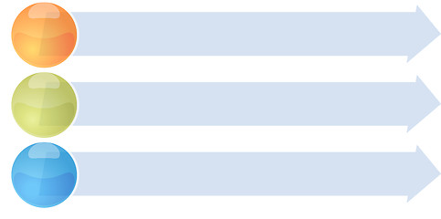 Image showing Three blank business diagram arrow list illustration