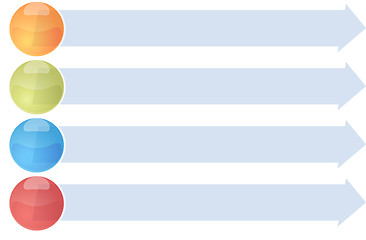 Image showing Four blank business diagram arrow list illustration