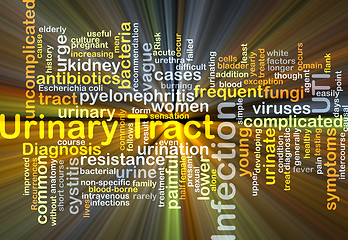Image showing Urinary tract infection UTI background concept glowing