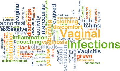 Image showing Vaginal infections background concept