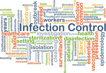 Image showing Infection control background concept