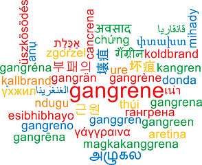 Image showing Gangrene multilanguage wordcloud background concept