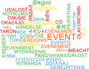 Image showing Event multilanguage wordcloud background concept