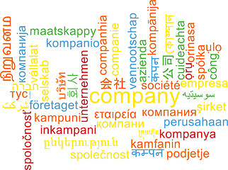 Image showing Company multilanguage wordcloud background concept