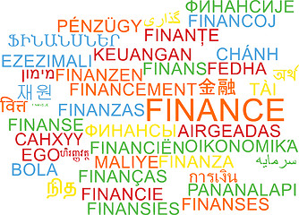 Image showing Finance multilanguage wordcloud background concept